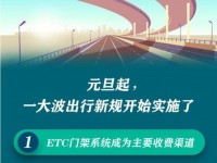元旦起，一大波出行新规开始实施了