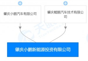 小鹏斥资1亿成立新能源投资公司 业务涵盖投资、研发电动汽车