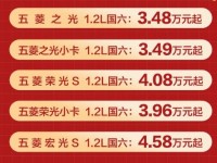 五菱多款国六B新车上市 售3.48万元-7.49万元