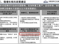 中汽协：建议新能源汽车补贴延长至2020年底以后