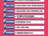 吉利厂商联合迎新团购南宁站火热报名中！