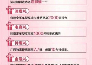 5月7-9日  长久惠购节暨母亲节感恩回馈 百万油卡限时送