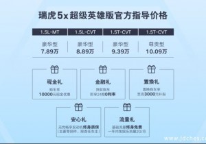 21项产品升级 瑞虎5x超级英雄版强势登场 售7.89-10.09万元