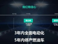 近日 东风风行宣布停产燃油车，赞！