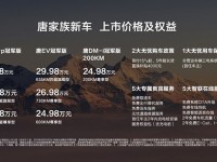 跨越山海，奔赴热爱|唐家族三“擎”并驱，新车上市发布会南宁站，集结登场!