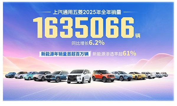 奋进十四五，启航十五五！上汽通用五菱2025年累计销量超163.5万辆，新能源年销首超百万
