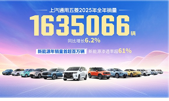 奋进十四五，启航十五五！上汽通用五菱2025年累计销量超163.5万辆，新能源年销首超百万