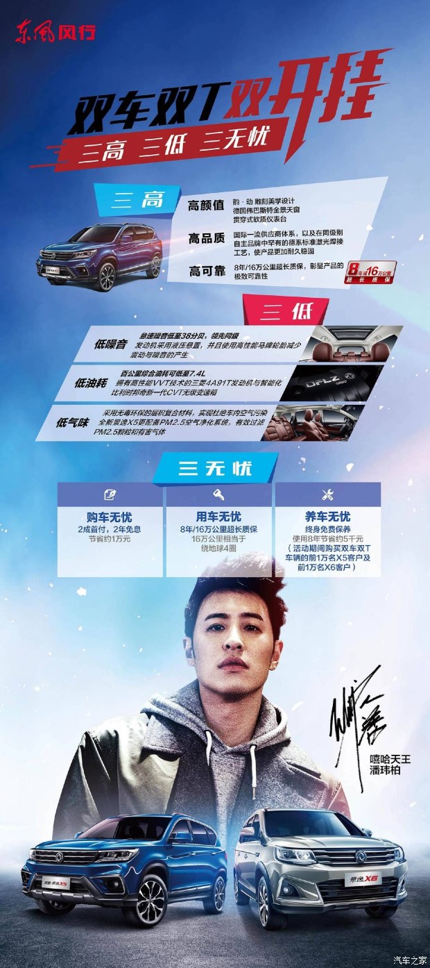 玉林骏翔风行汽车4S店