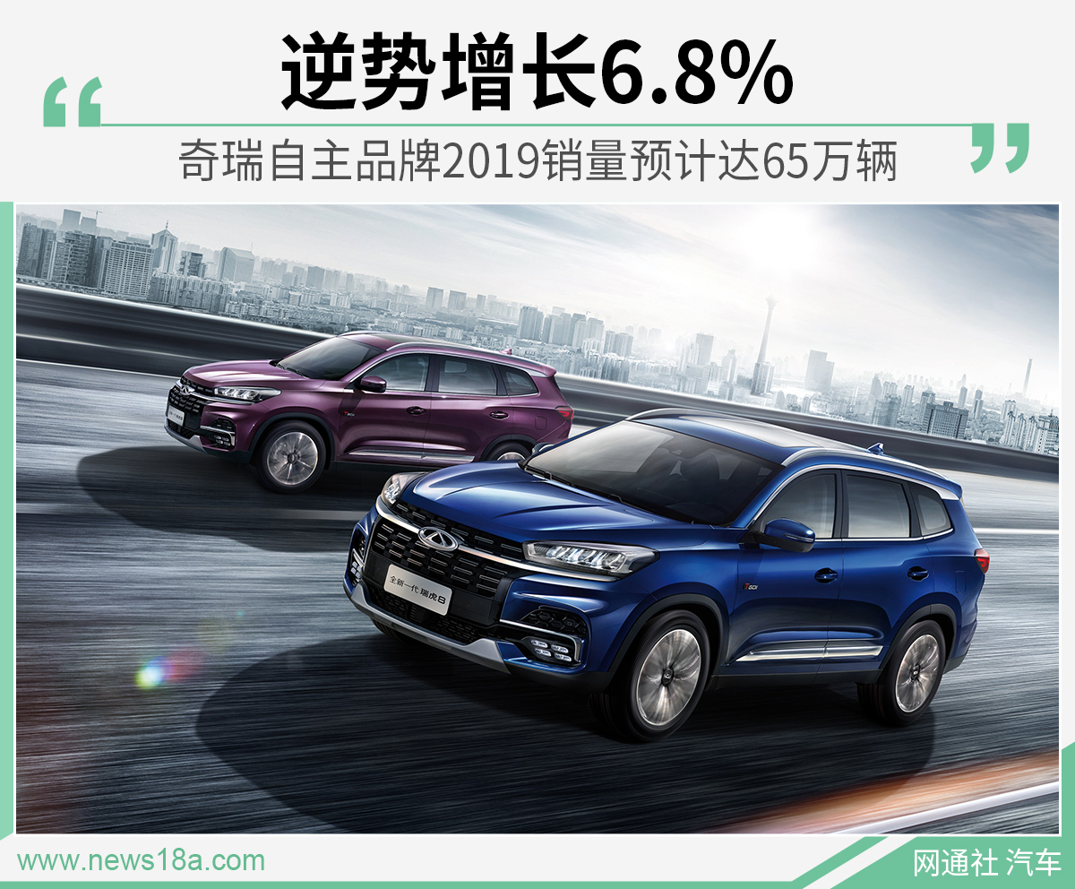 2019年奇瑞自主品牌逆势销量预计达65万辆