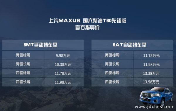 上汽MAXUS T60国六柴油版皮卡上市 售9.98万元起 上汽MAXUS T60国六柴油版皮卡上市 售9.98万元起