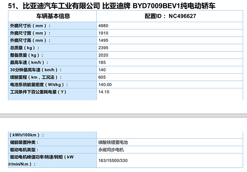 最快或于第三季度上市 比亚迪汉延期