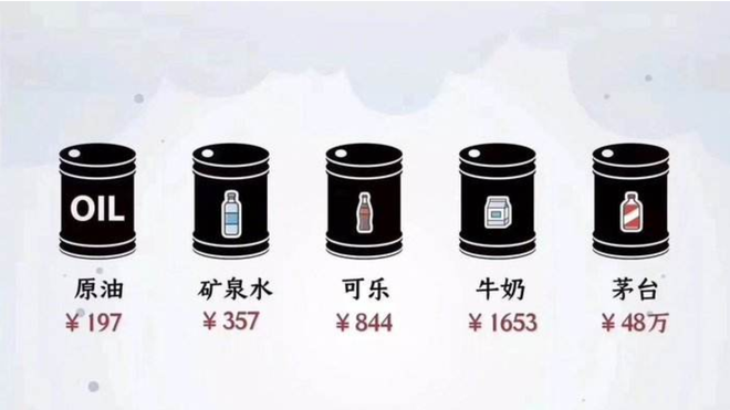 油价迎来5元时代 国内油价大跃