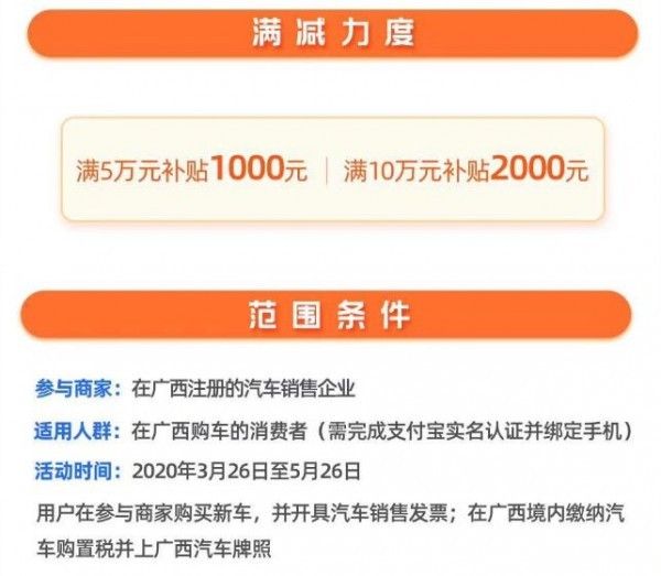 每辆车最高2000元 广西购车有补贴了