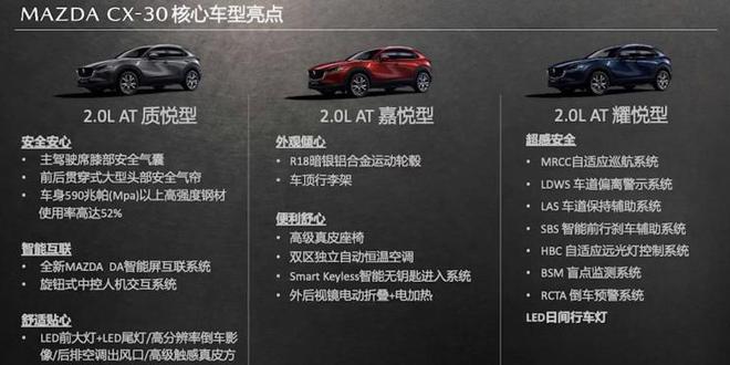 长安马自达CX-30将于5月28日上市