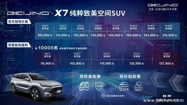 北京汽车-X7南宁鸿康店新车已到 即抢9000元优惠