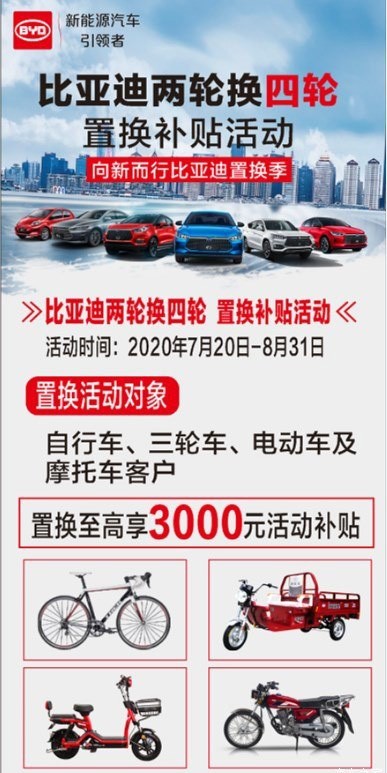 比亚迪置换补贴活动启动  两轮变四轮均可