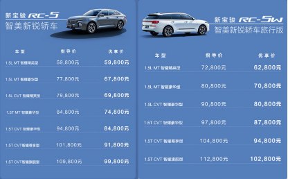 年轻人为什么越来越不喜欢“叔味”了