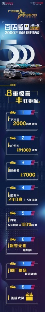 2000万补贴 限时放 广汽丰田百店感恩购车月活动