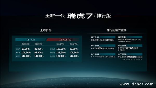 限时订购8.99万元起 全新一代瑞虎7神行版南宁正式上市