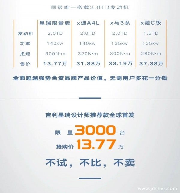 吉利星瑞之夜-媒体品鉴会@广西▪南宁