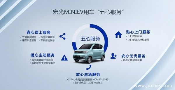 实现定制化！宏光MINIEV用车“五心服务”发布