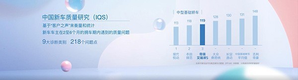 玩的酷炫 也要品质可靠 艾瑞泽5 PLUS 南宁正式上市