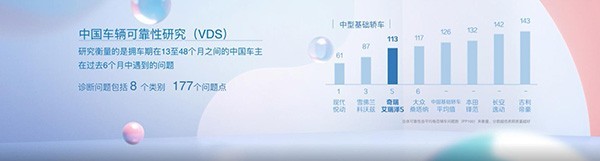 玩的酷炫 也要品质可靠 艾瑞泽5 PLUS 南宁正式上市