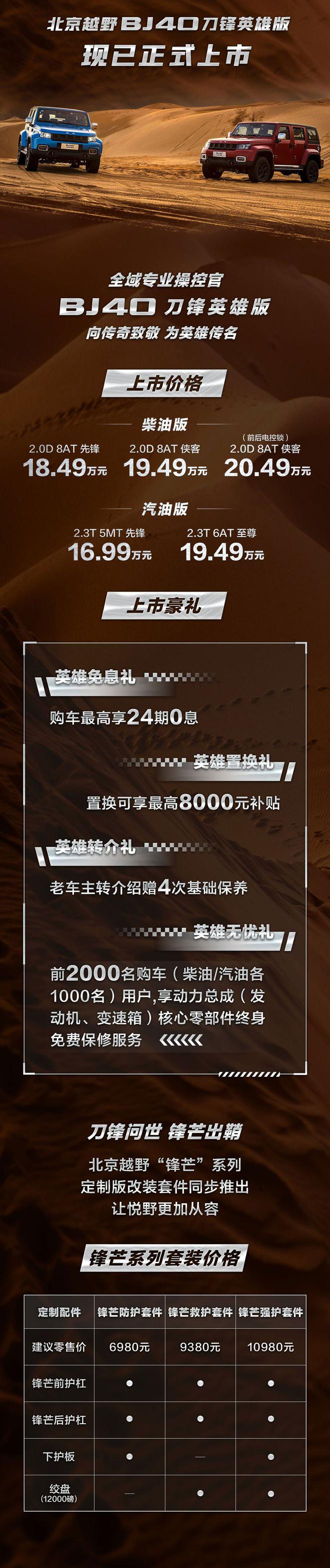北京BJ40刀锋英雄版正式上市 售价16.99-20.49万元