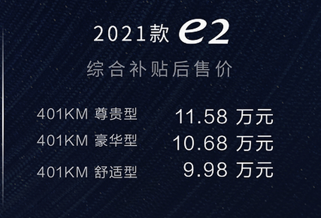 售9.98-11.58万元 新款比亚迪e2正式上市