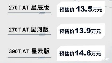 传祺GS4 PLUS 影豹轻跑 智能钢炮亮相广西南宁