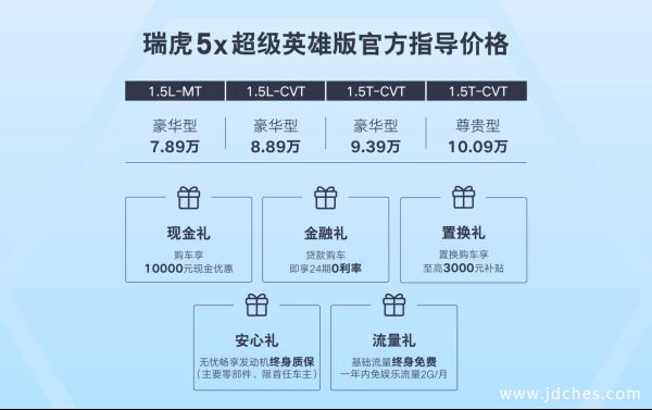 21项产品升级 瑞虎5x超级英雄版强势登场 售7.89-10.09万元