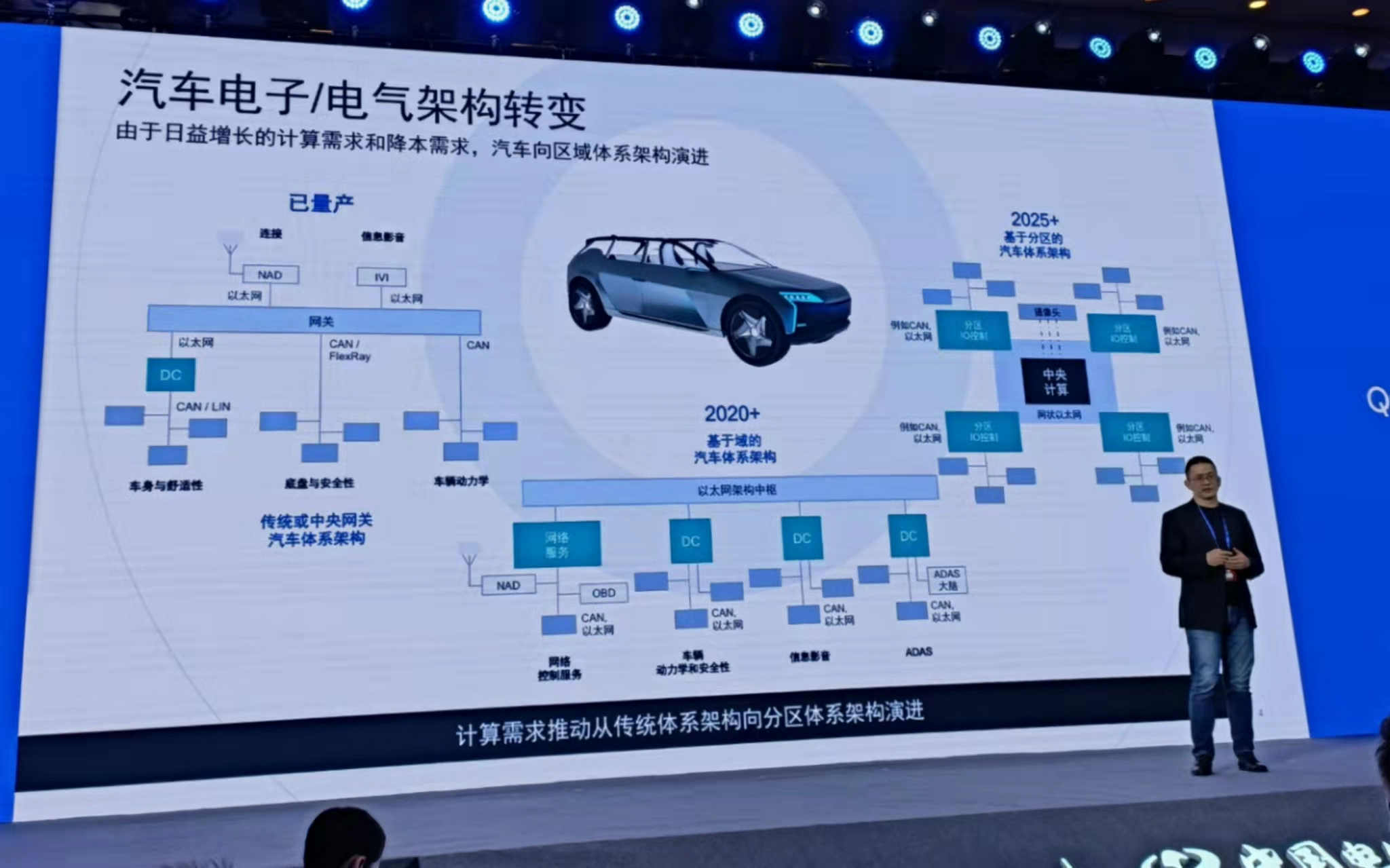 中国成全球汽车芯片厂商角斗场