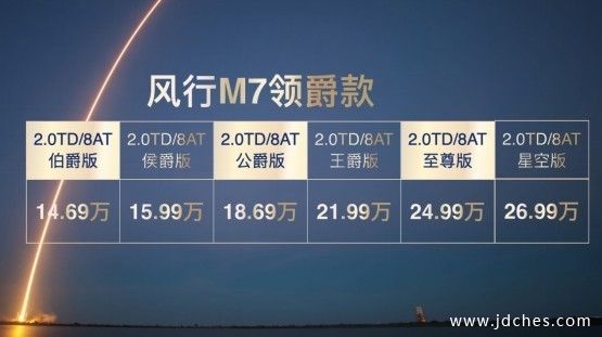 东风风行M7领爵款南宁站盛装上市