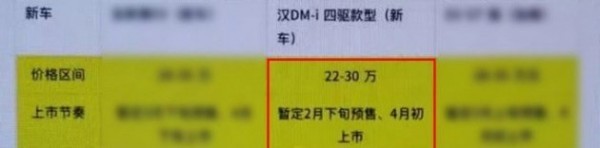 比亚迪汉DM-i预计4月初上市