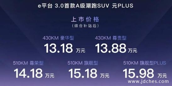 e平台3.0首款A级潮跑SUV，比亚迪元PLUS南宁上市