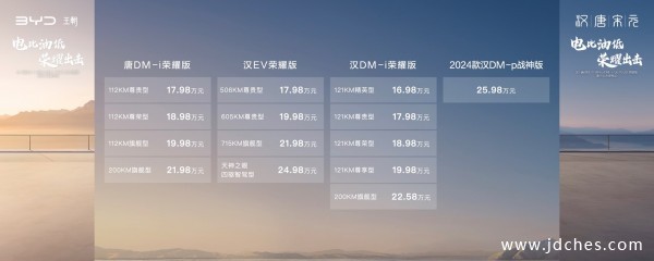 比亚迪汉、唐DM-i、宋Pro DM-i及元PLUS荣耀版南宁上市发布会
