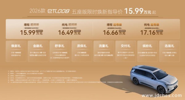 东风奕派2026款纳米01、2026款eπ008五座版华南大区焕新上市 东风奕派2026款纳米01、2026款eπ008五座版华南大区焕新上市