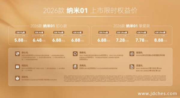 东风奕派2026款纳米01、2026款eπ008五座版华南大区焕新上市 东风奕派2026款纳米01、2026款eπ008五座版华南大区焕新上市