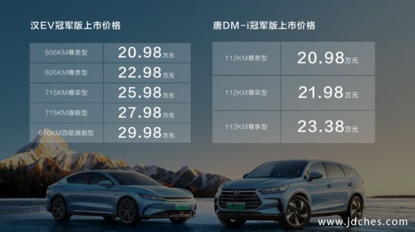 “巅峰之上 再造巅峰”汉唐双旗舰冠军版南宁上市品鉴会圆满结束